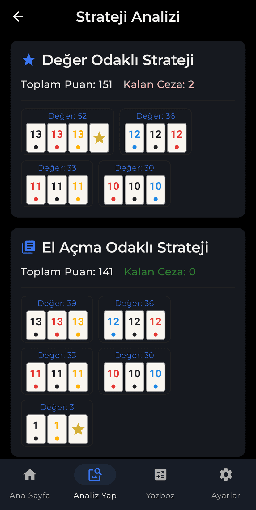 Strateji Analizi